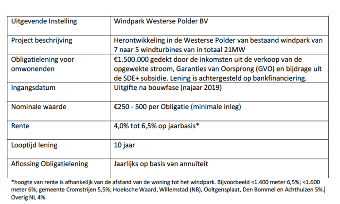 Schermafbeelding 2018-03-19 om 13.07.14